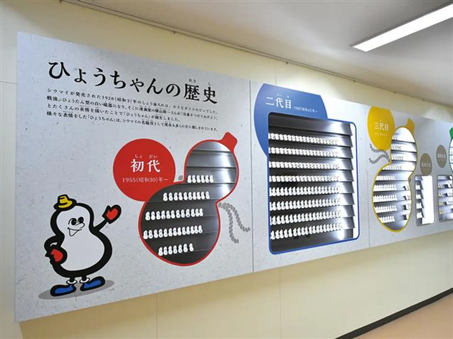しょう油入れのひょうちゃん展示