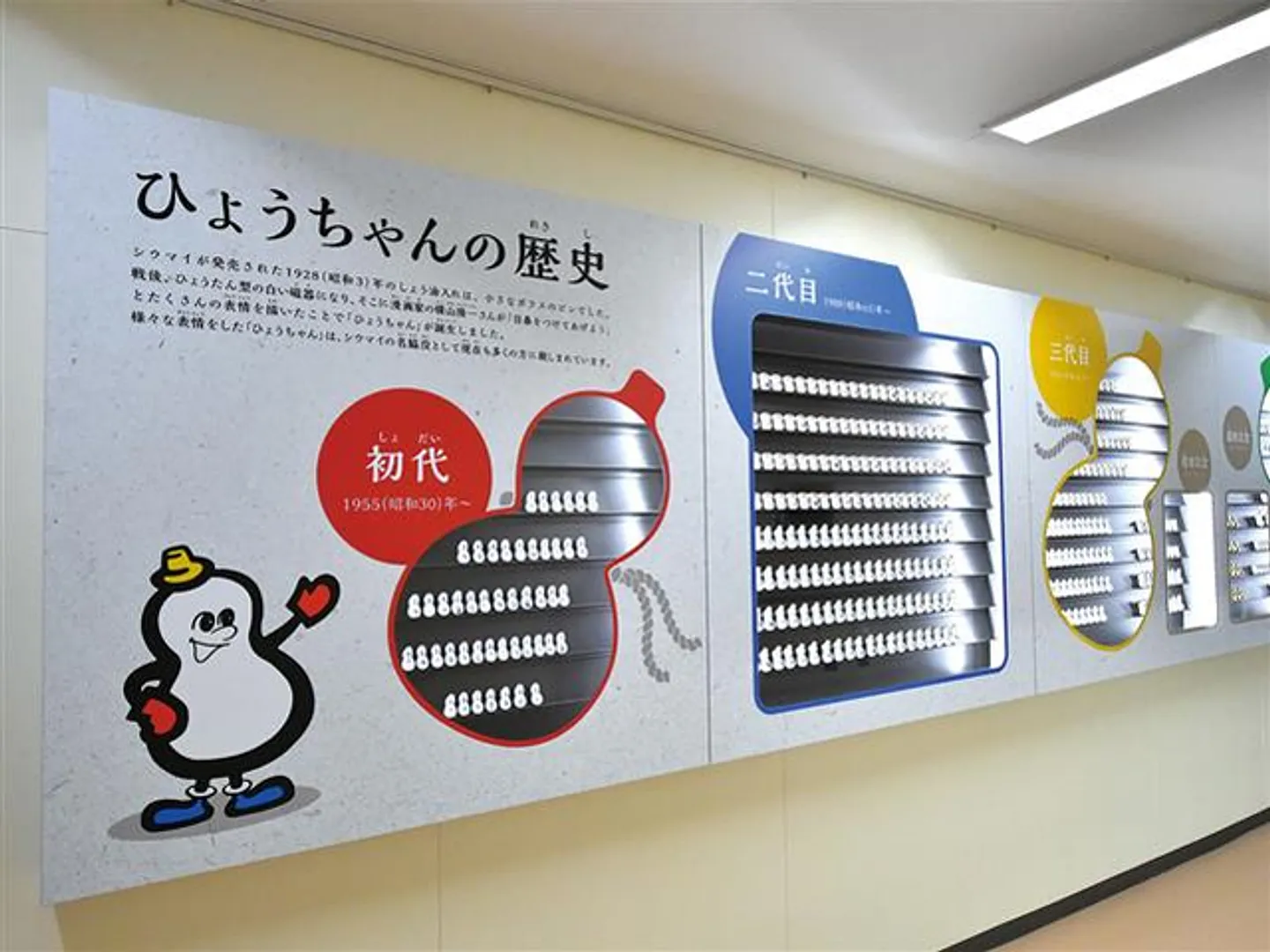 しょう油入れのひょうちゃん展示