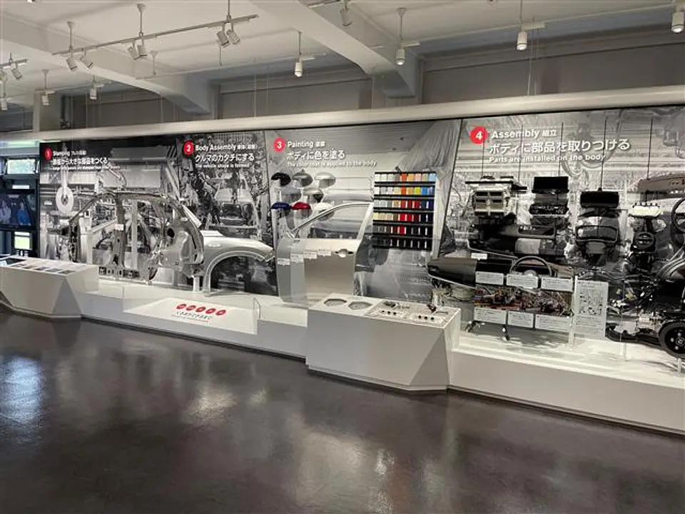 クルマやエンジンの動く仕組みを分かりやすく解説