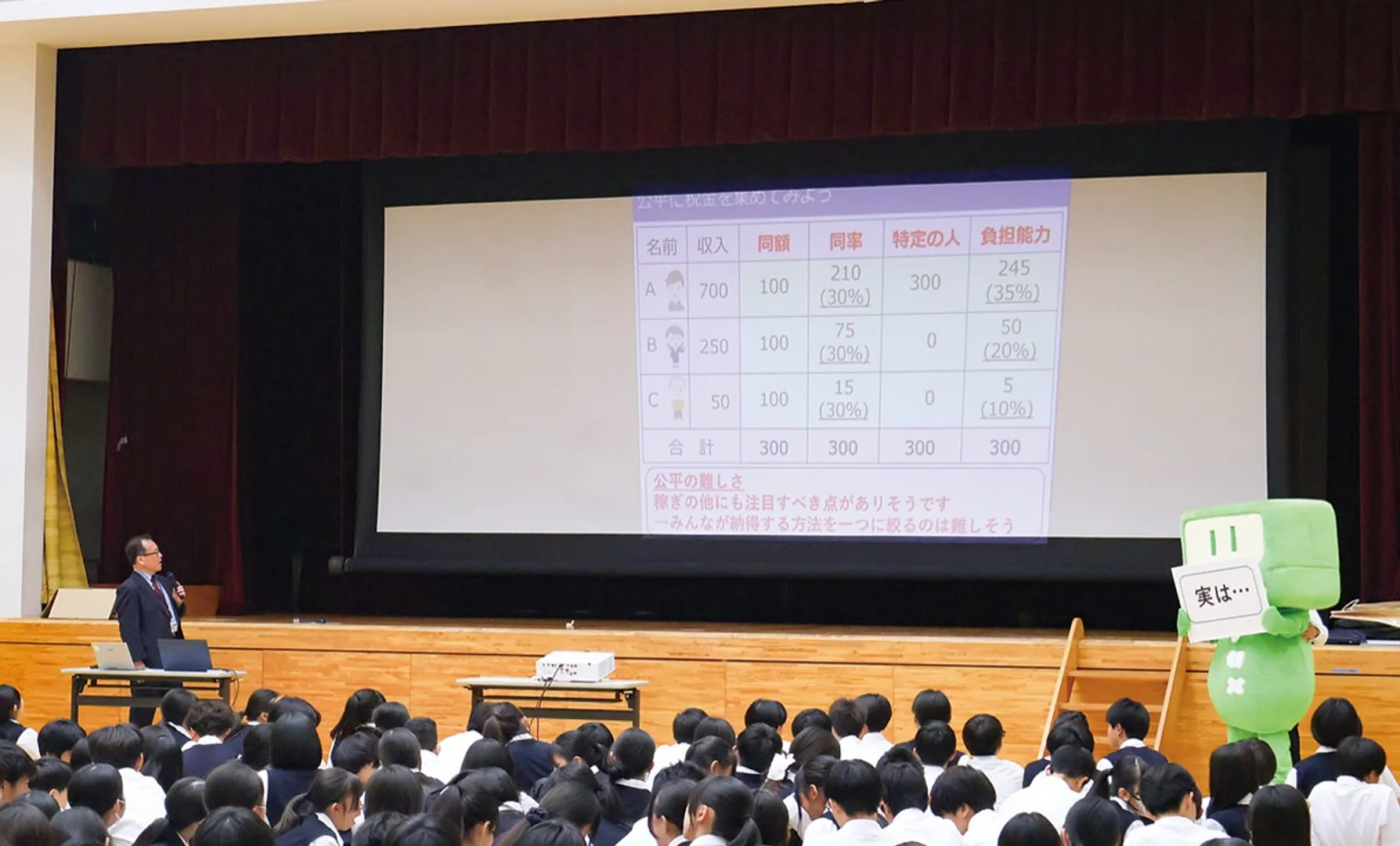 税の公平について学ぶ生徒ら＝同署提供