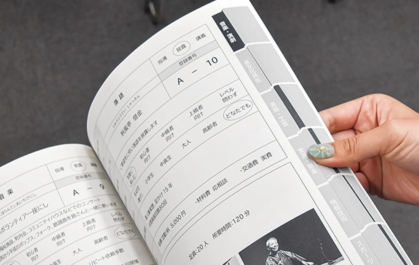 検索しやすいインデックス表示