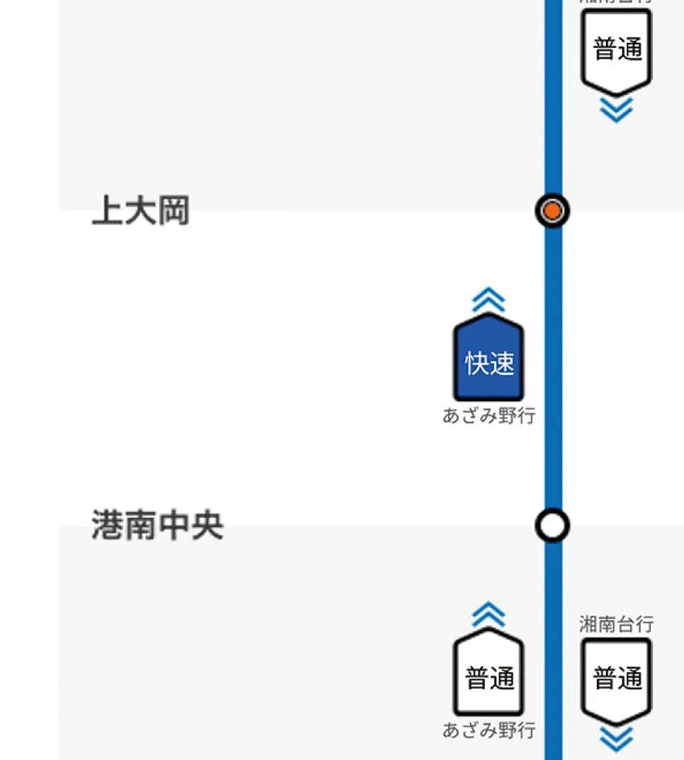 スマートフォンで見た地下鉄の情報
