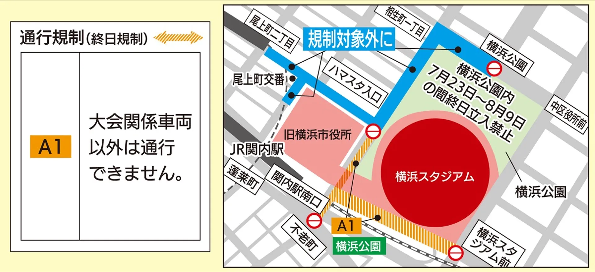 車両の通行規制
