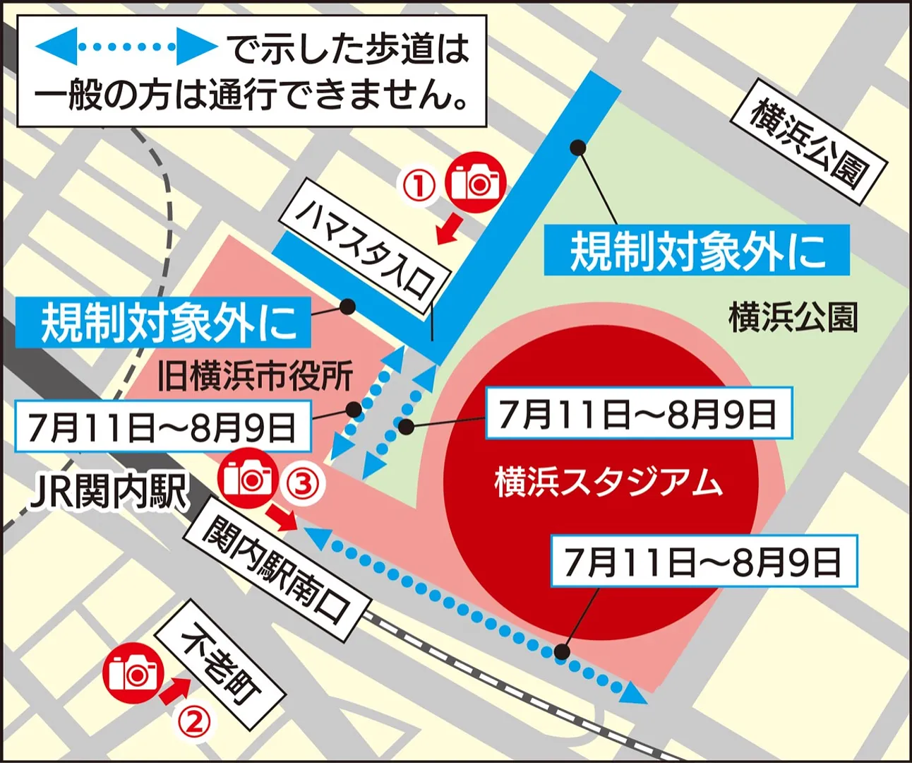 歩行者の通行規制